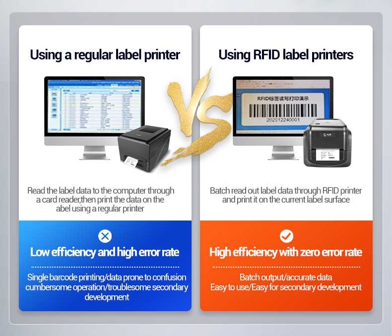 RFID Desktop Label Printer - Ultra High Frequency