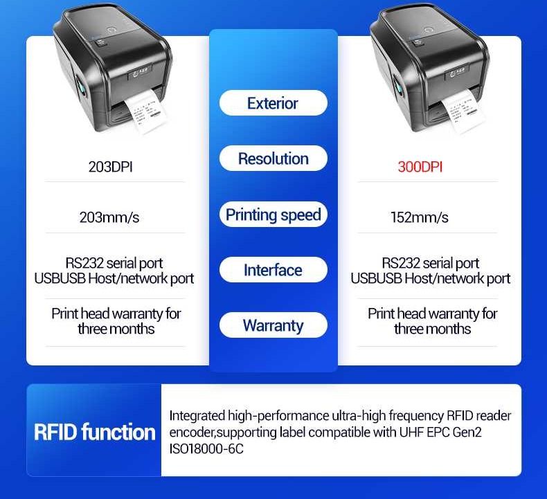 Desktop UHF RFID Label Printer - Readable & Writable