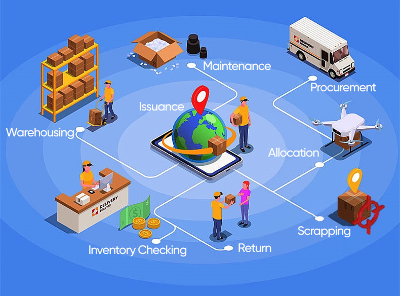 FYJ للأصول الثابتة SAAS هنا! حسّن إدارة أصول شركتك الصغيرة والمتوسطة!