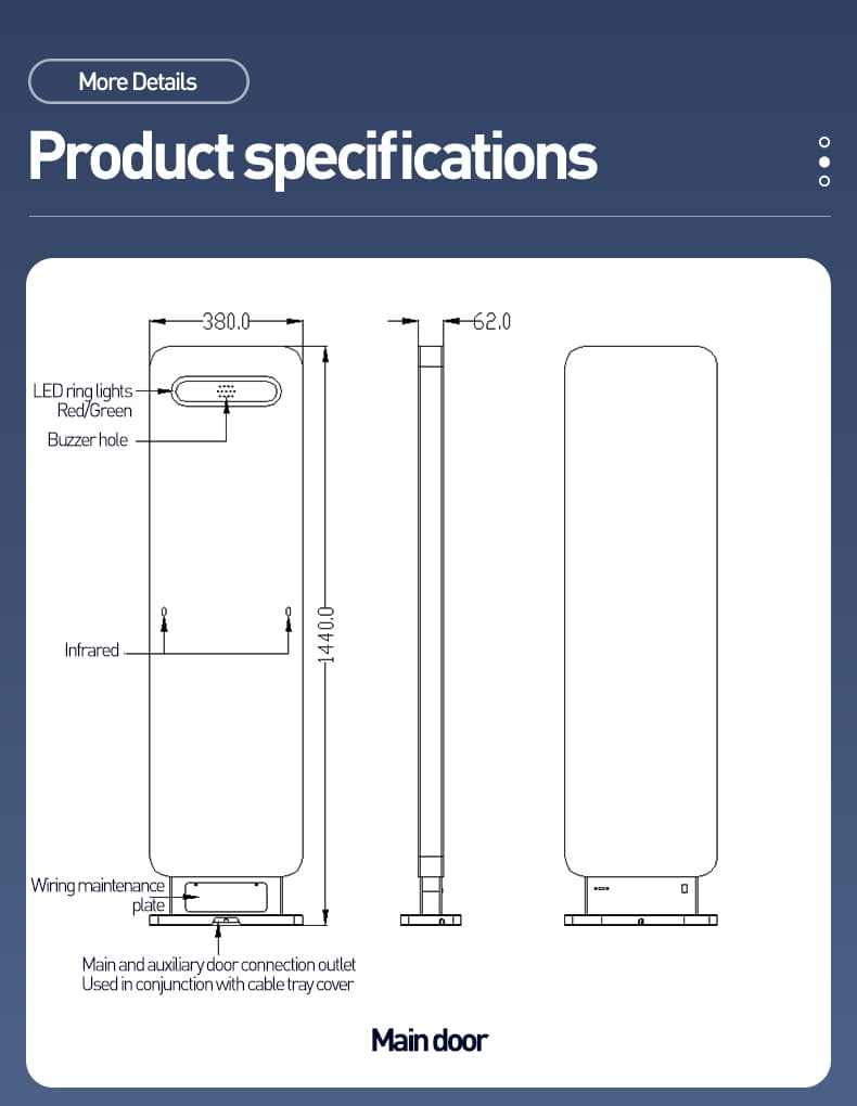 Access Door Size Information