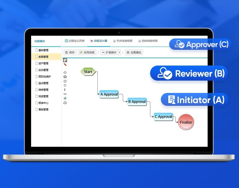 Multi-Level Approval Workflow