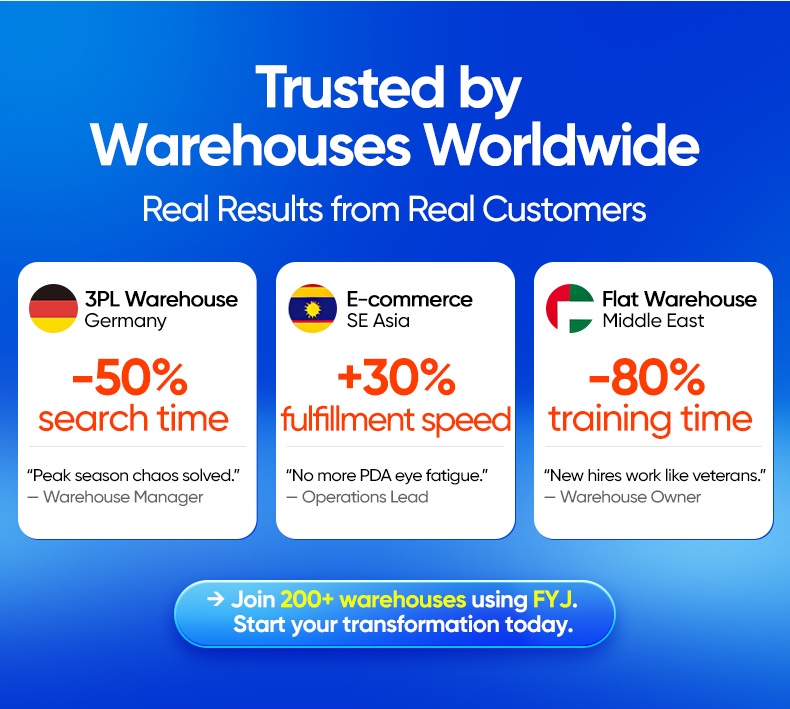 smart item finder for large commercial warehouses Trusted by Warehouses Worldwide
