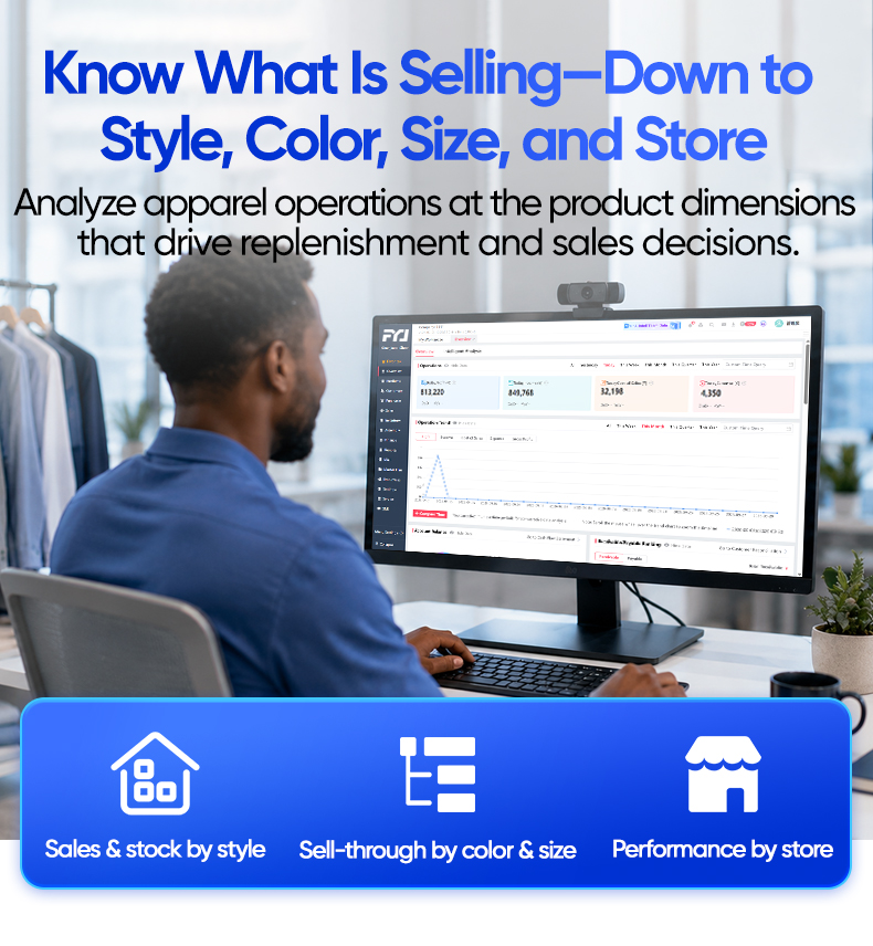 Fashion Business Management Software Fashion Business Management Software